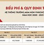 Các Trường Có Học Phí Rẻ Ở Tphcm