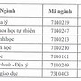 Cao Đẳng Sư Phạm Thái Nguyên 2023