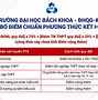 Đại Học Bách Khoa Tphcm Có Khó Không