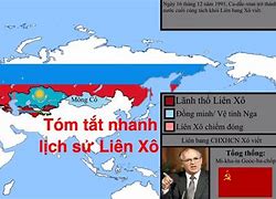 Liên Xô Trở Lại Chưa 2024 Là Bao Nhiêu Năm